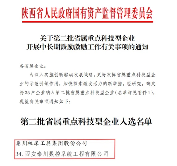 【集團資訊】省屬重點科技型企業(yè)！“揭榜掛帥”項目通過驗收！